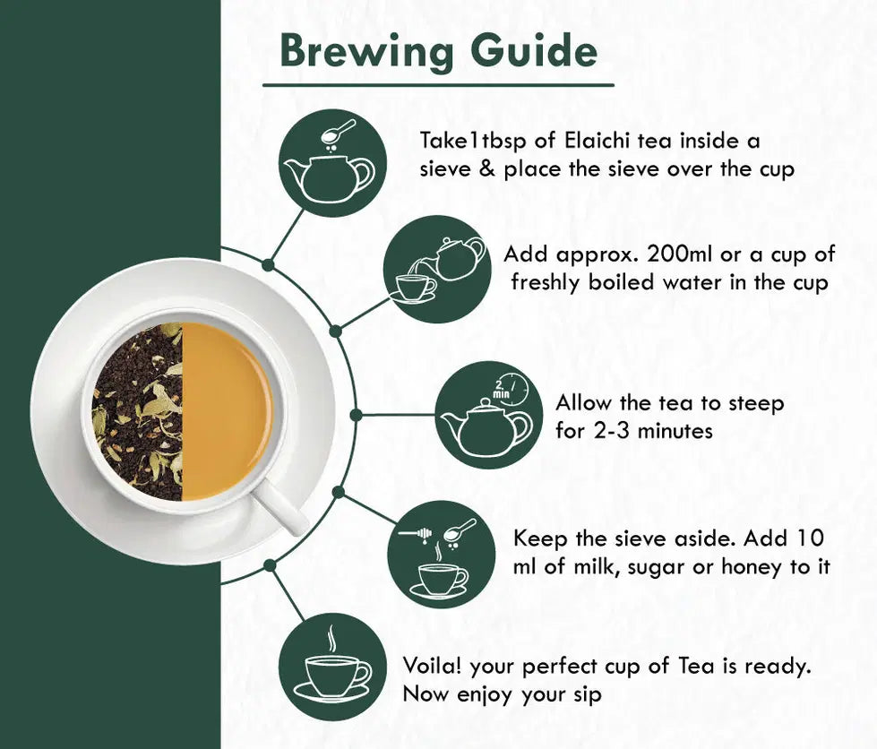 Freshville Kadak Elaichi Chai